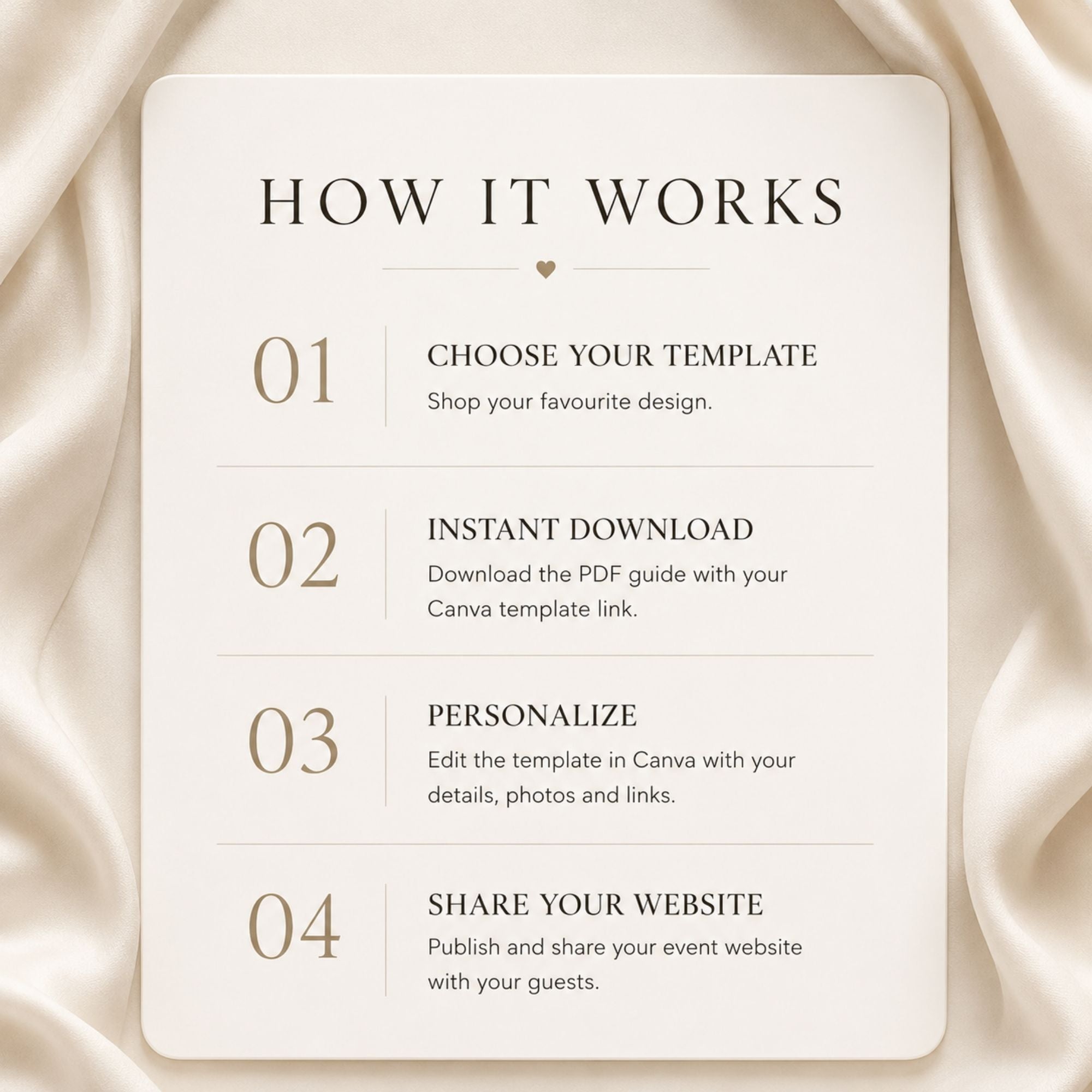 Step-by-step guide showing how to edit, publish, and share the baby shower website.
