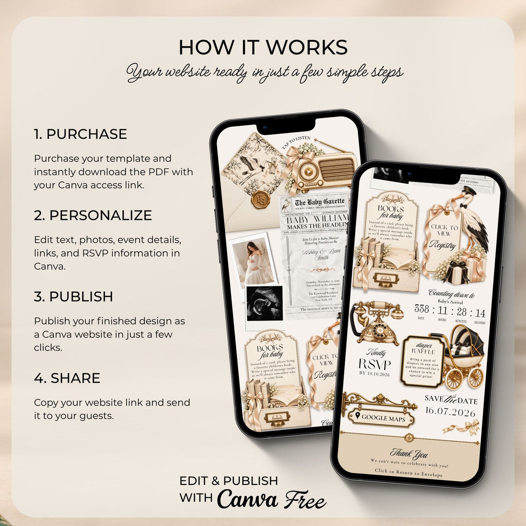 How it works guide explaining how to personalize, publish and share the newspaper baby shower website using Canva Free.