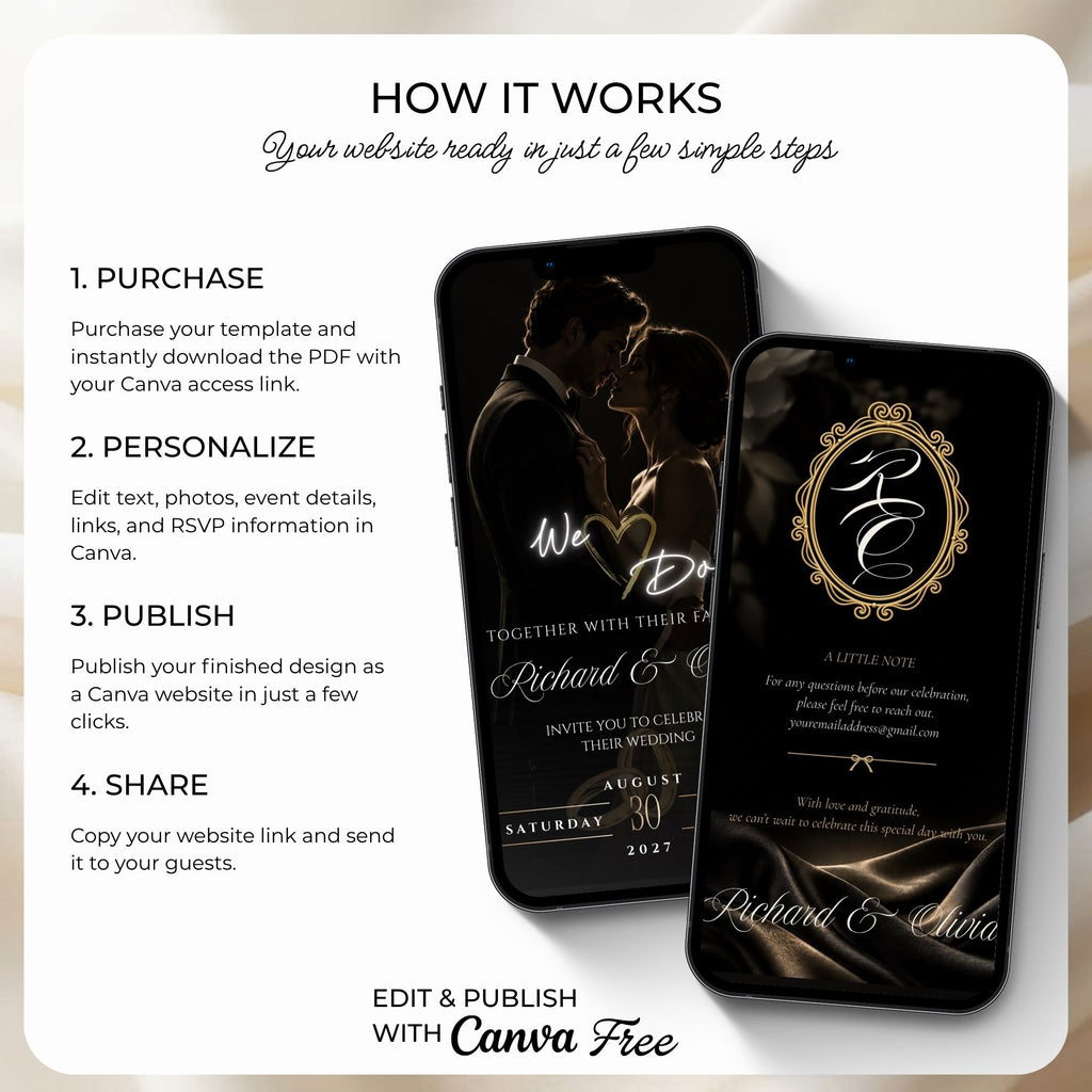 How it works guide for the black and gold wedding website explaining personalization, publishing and sharing with guests.
