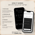 Step-by-step guide showing how to purchase, personalise, publish, and share an editable Canva save the date website.