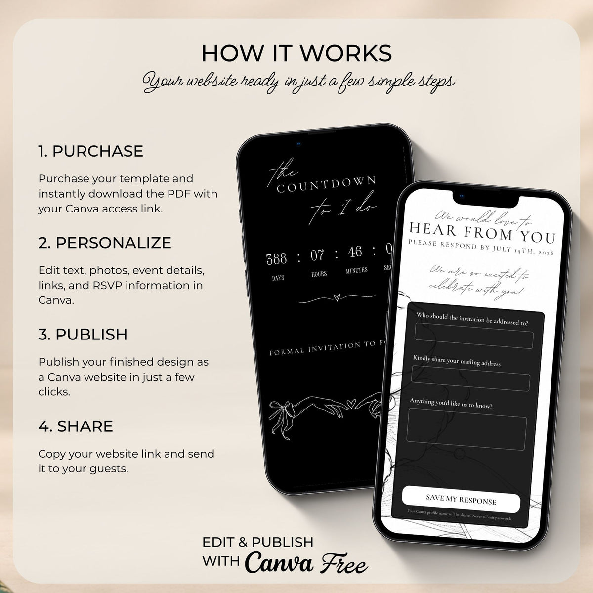 Step-by-step guide showing how to purchase, personalise, publish, and share an editable Canva save the date website.