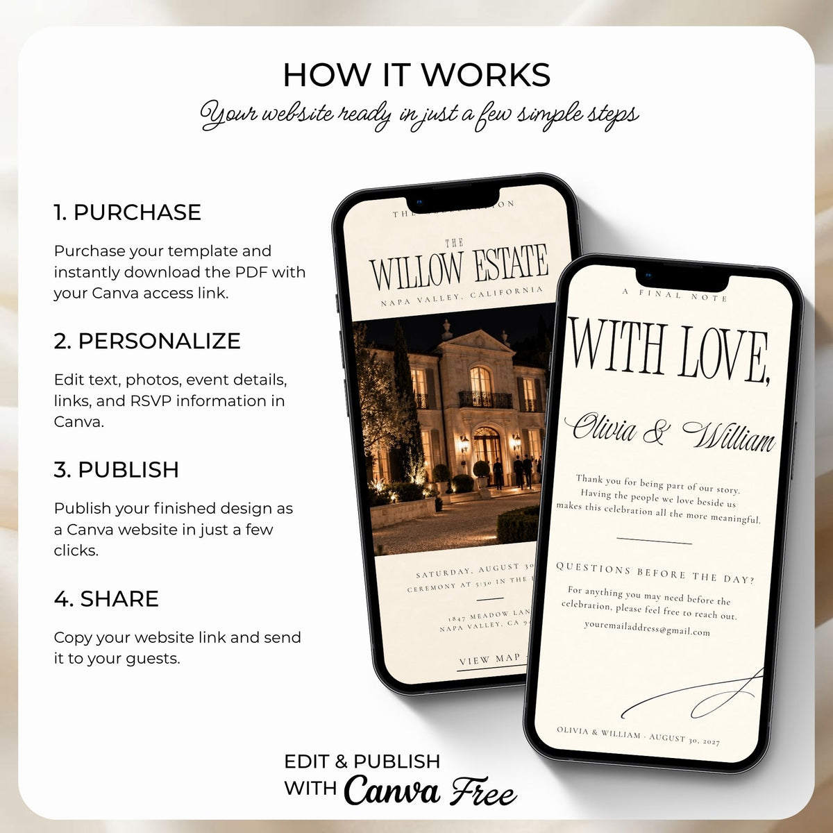 How it works guide for the black tie wedding website explaining purchase, personalization, publishing and sharing.