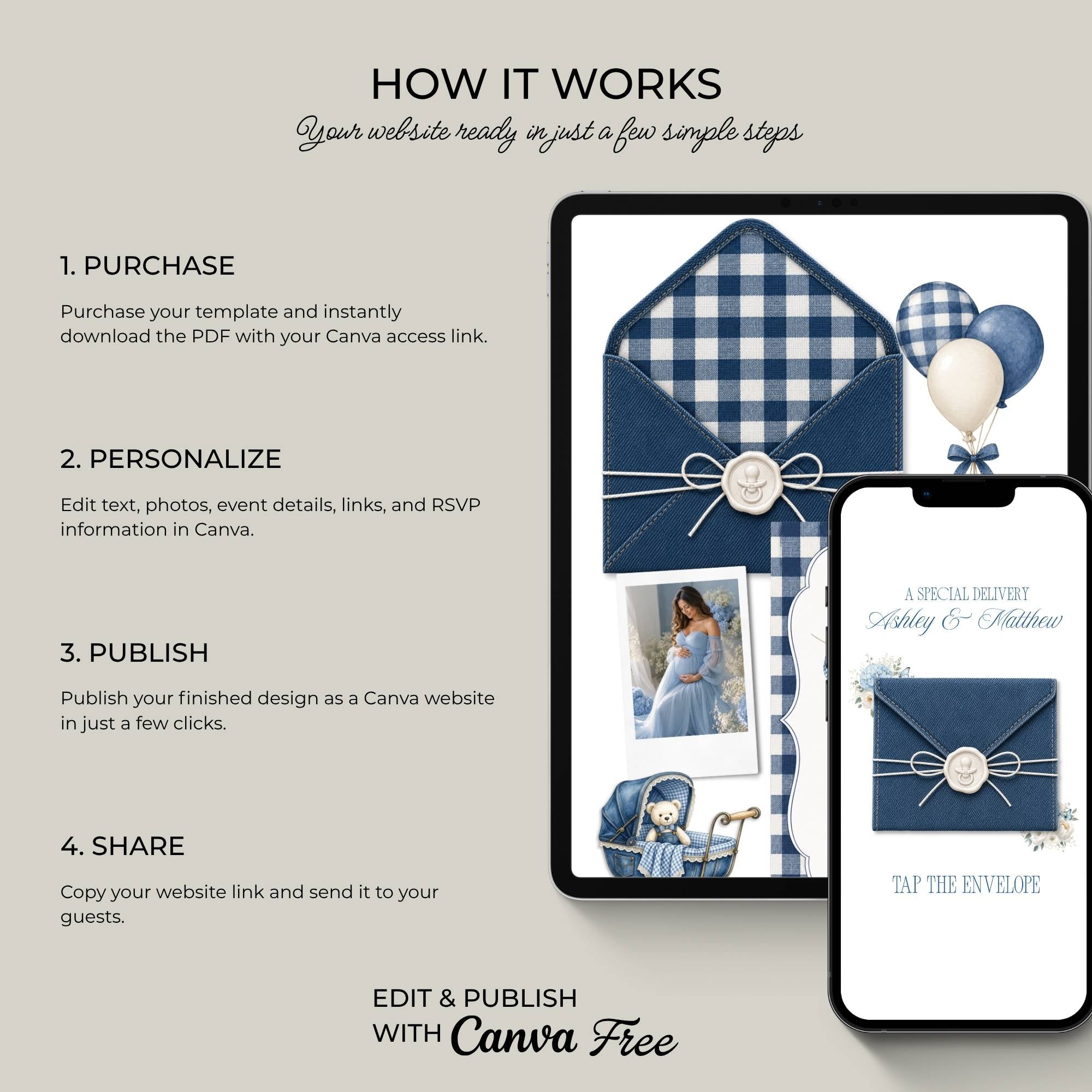 Step-by-step guide for editing and publishing the Blue Jean baby shower website.