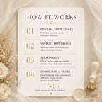 Step-by-step guide showing how to purchase, personalise, download and share a burgundy photo booth wedding video invitation in Canva.