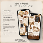 How it works guide for the Cafe Bebe editable Canva baby shower website covering purchase, personalisation, publishing and sharing.