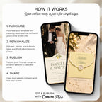 Canva wedding website guide explaining how to personalize, publish and share the digital wedding invitation.