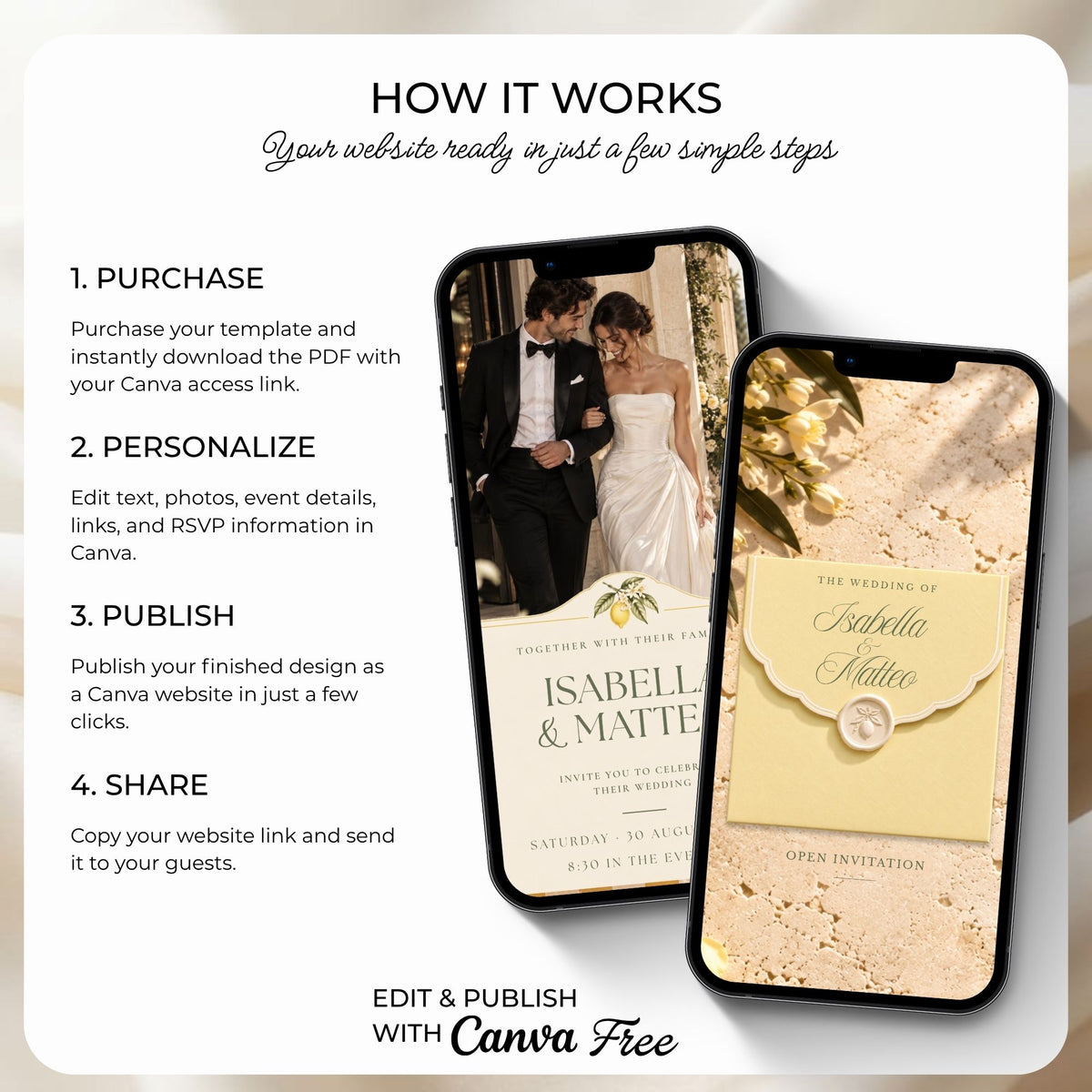 Canva wedding website guide explaining how to personalize, publish and share the digital wedding invitation.