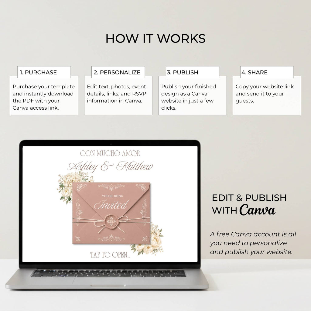 Learn how to edit and publish your Cielito Lindo baby shower website in Canva.
