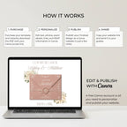 Learn how to edit and publish your Cielito Lindo baby shower website in Canva.