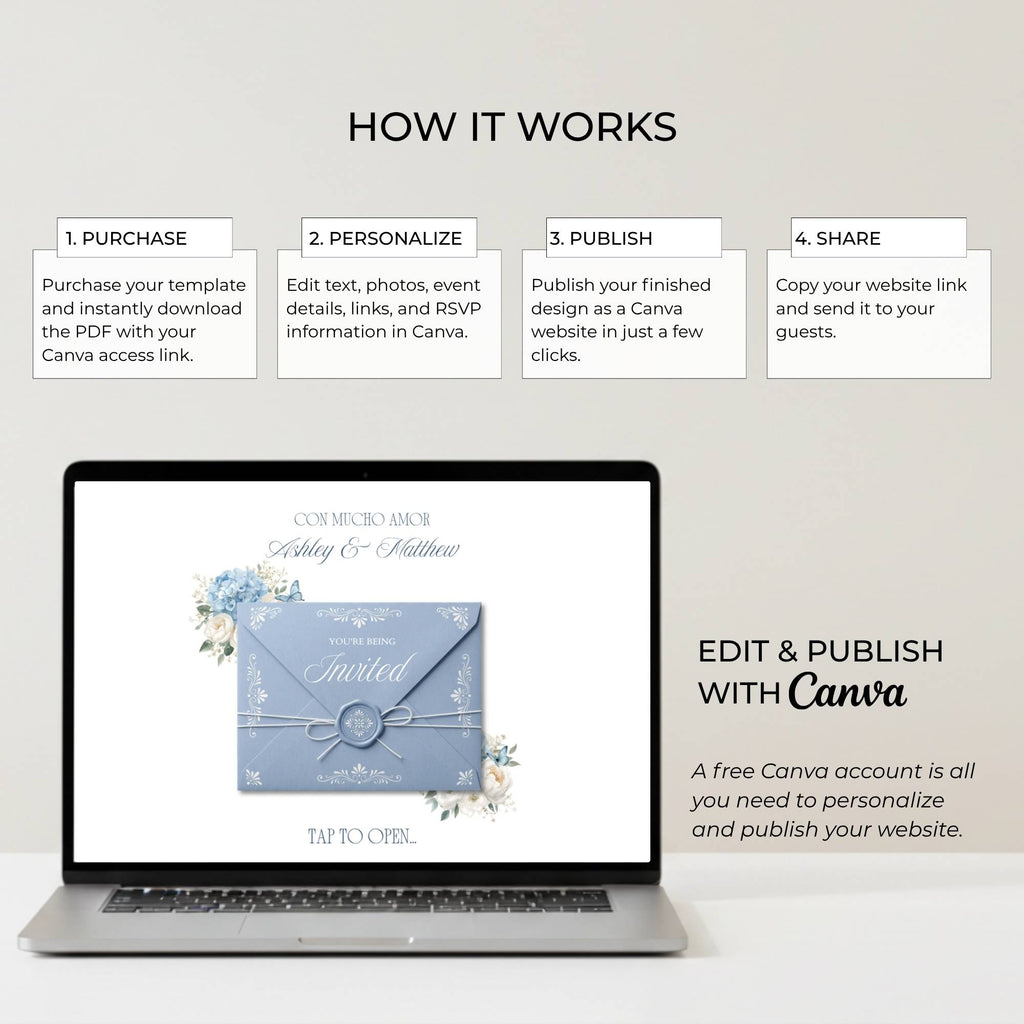 Learn how to edit and publish your Cielito Lindo boy baby shower website in Canva.
