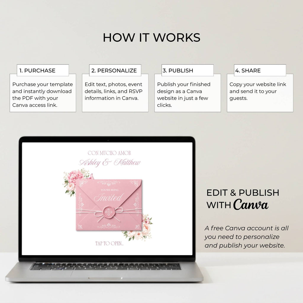 Learn how to edit and publish your Cielito Lindo girl baby shower website in Canva.