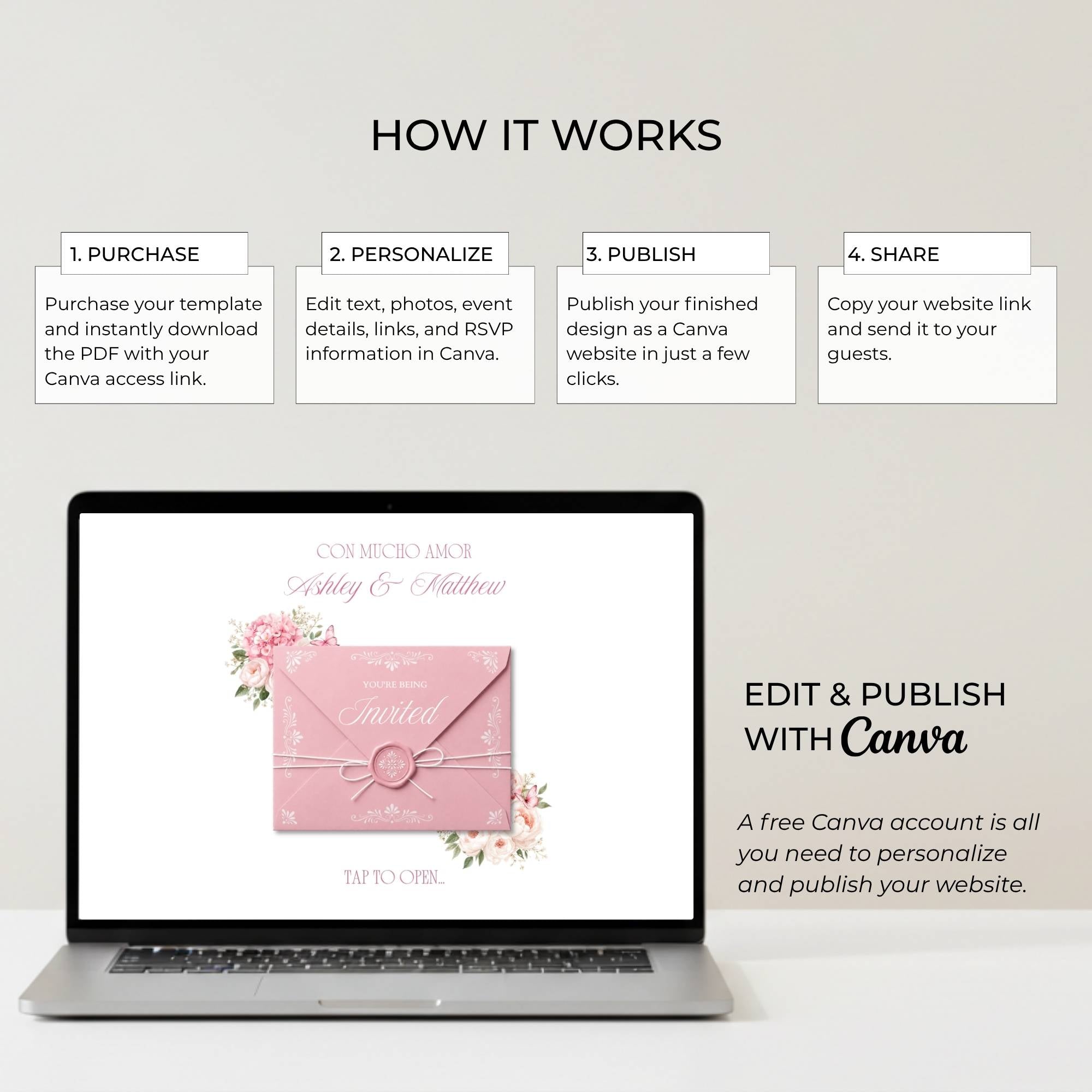 Learn how to edit and publish your Cielito Lindo girl baby shower website in Canva.