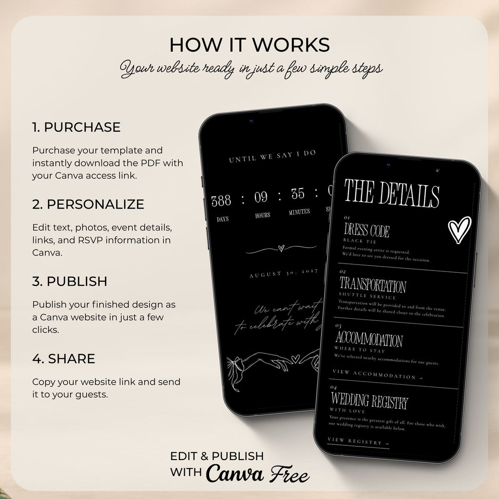 Step-by-step guide showing how to purchase, personalise, publish, and share an editable Canva doodle wedding website.
