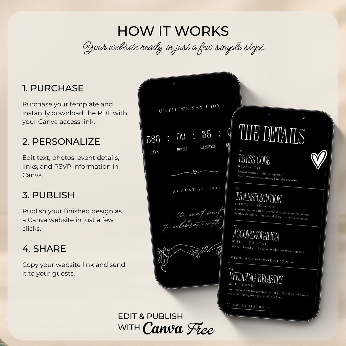 Step-by-step guide showing how to purchase, personalise, publish, and share an editable Canva doodle wedding website.