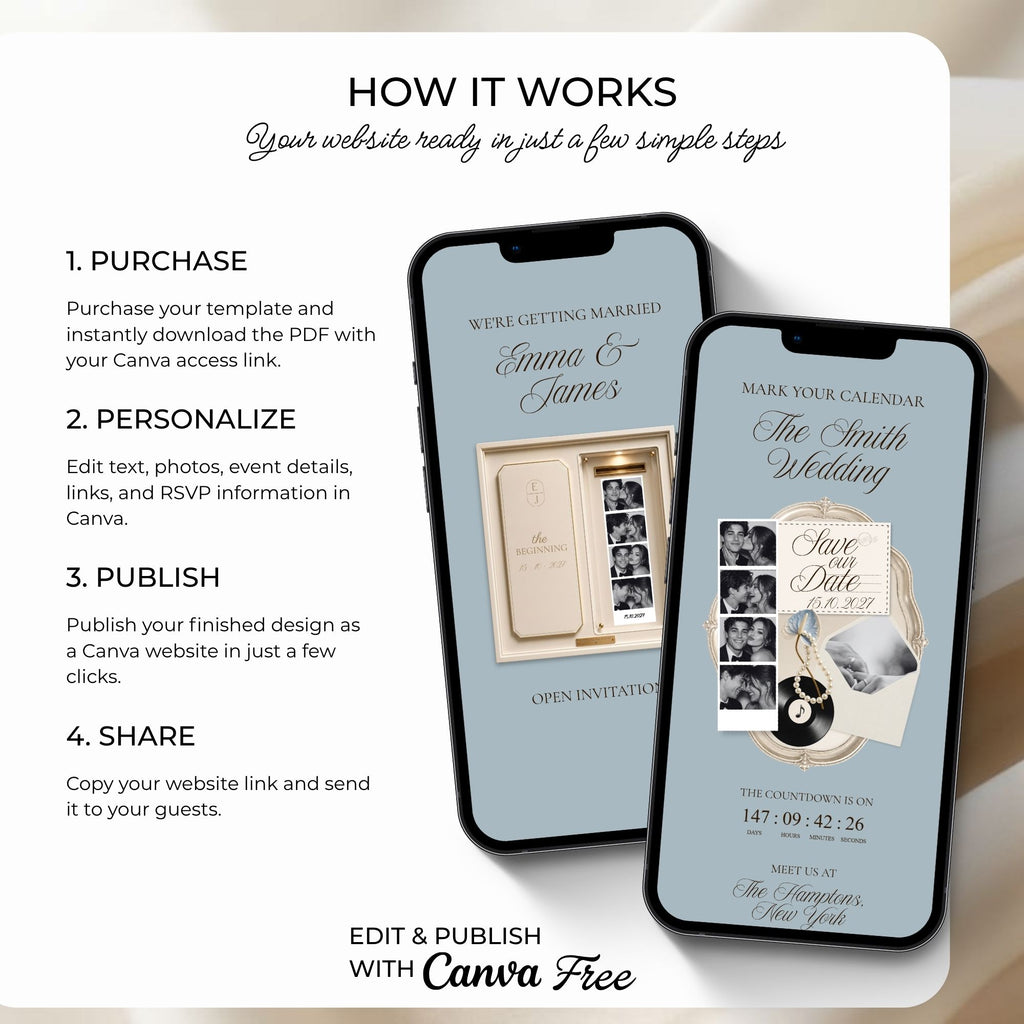 Step-by-step guide showing how to customize, publish, and share your dusty blue save the date website.