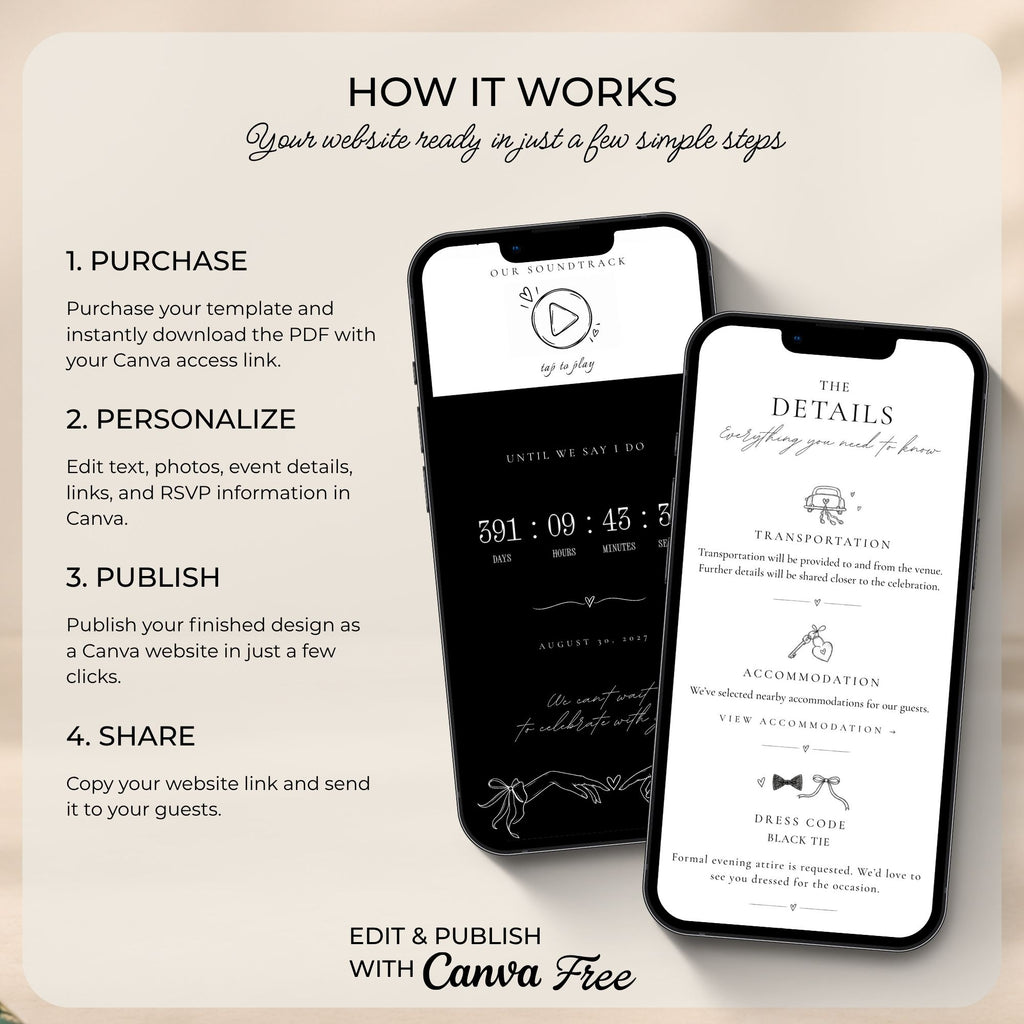 Step-by-step guide showing how to purchase, personalise, publish, and share the editorial doodle Canva wedding website.