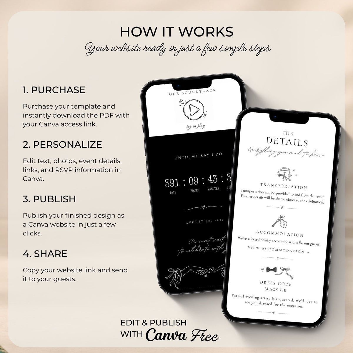 Step-by-step guide showing how to purchase, personalise, publish, and share the editorial doodle Canva wedding website.