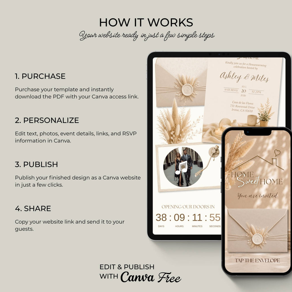 Step-by-step guide showing how to customize, publish, and share your housewarming website.