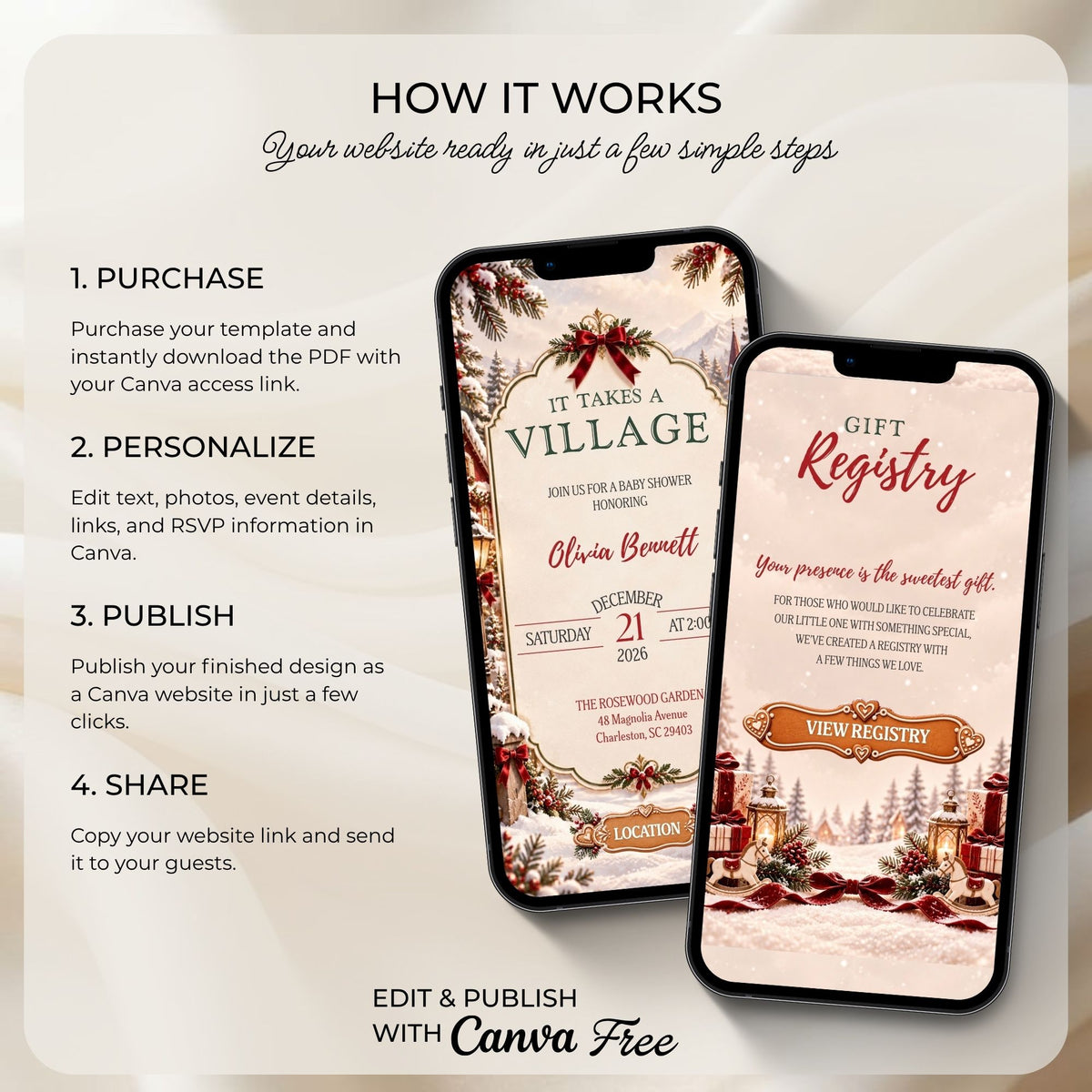 Step-by-step instructions for purchasing, personalizing, publishing, and sharing an editable Canva Christmas baby shower website.