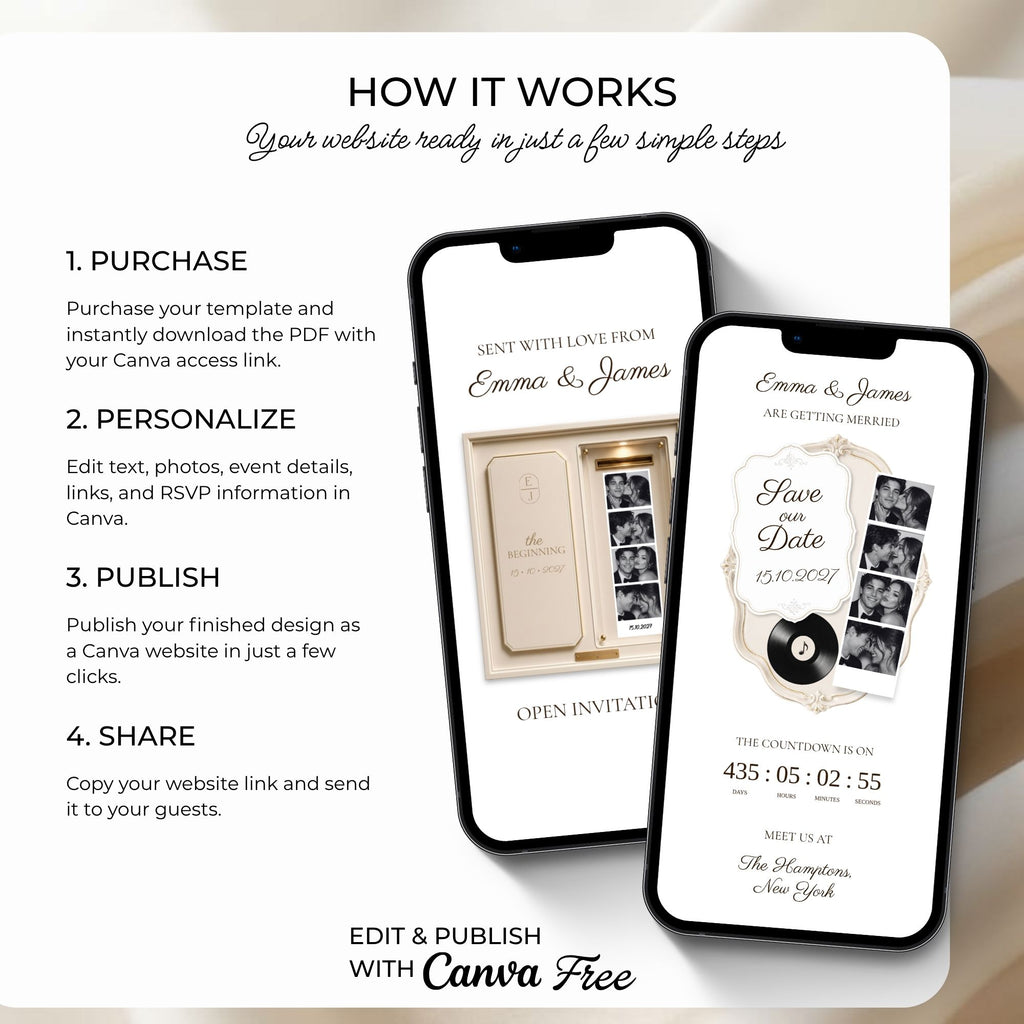 Step-by-step guide showing how to customize, publish, and share your ivory save the date website.