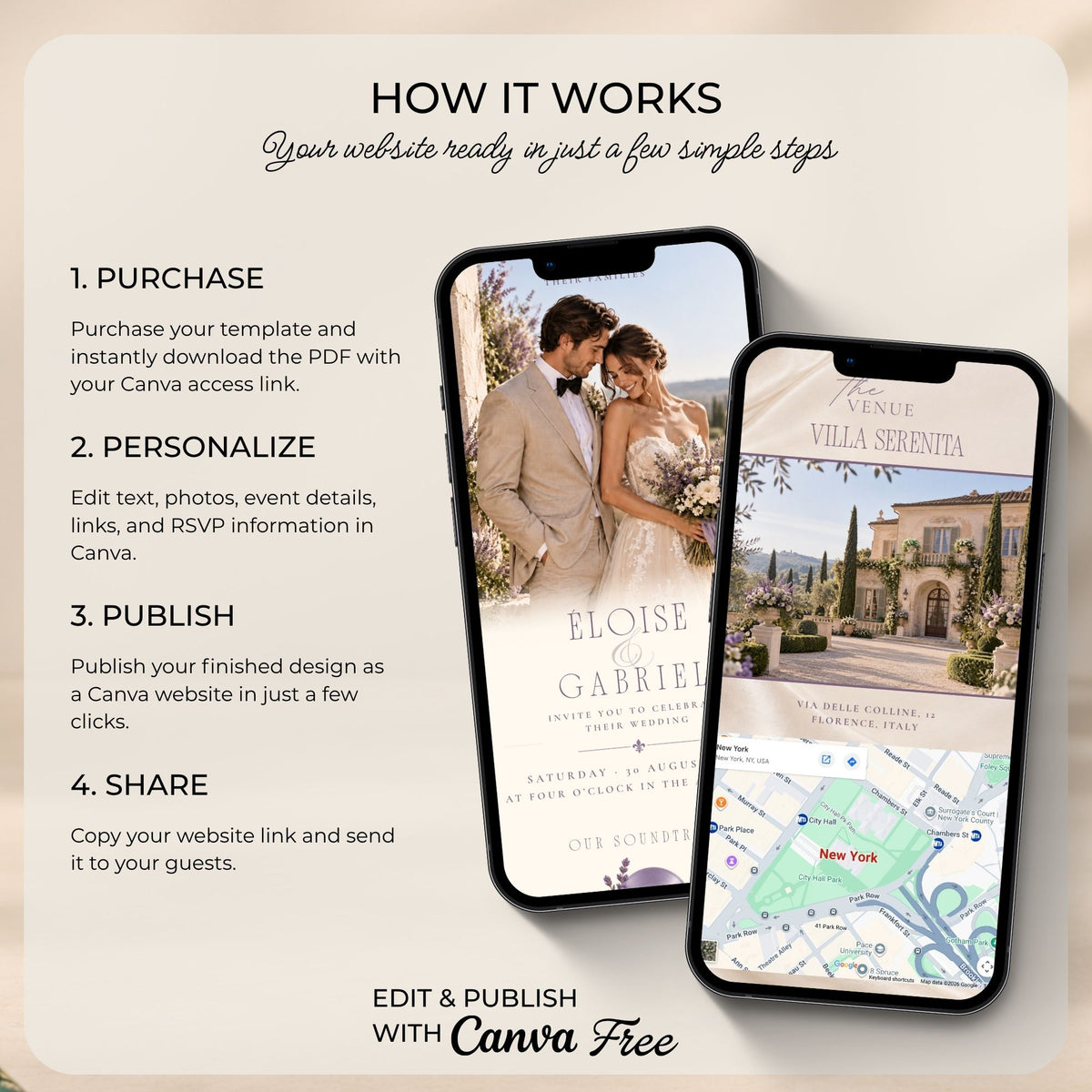 Step-by-step guide showing how to purchase, personalise, publish and share an editable lavender Canva wedding website.