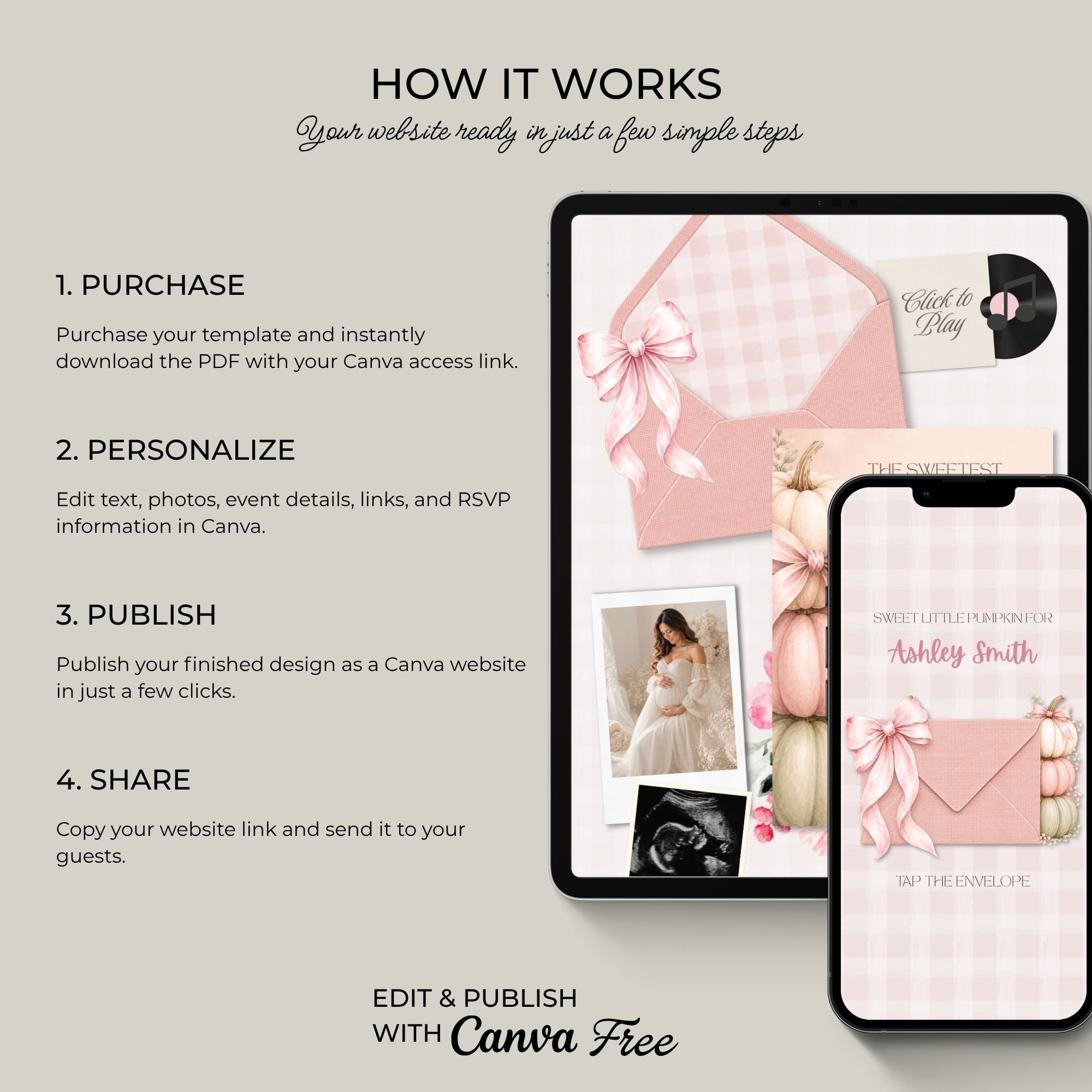 Step-by-step guide showing how to edit, publish, and share the baby shower website.