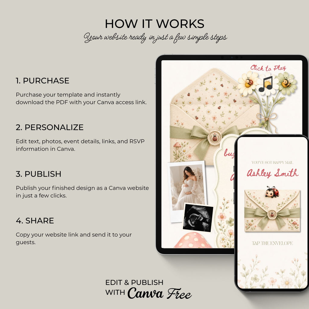 Step-by-step guide showing how to edit, publish, and share the baby shower website.