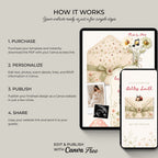 Step-by-step guide showing how to edit, publish, and share the baby shower website.