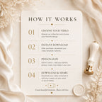 How it works guide for an editable Canva save the date video explaining how to choose, personalise, download and share the template.