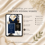 Four-page navy passport wedding website template showing home page, RSVP page, and love story page.