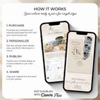 How it works guide for purchasing, personalising, publishing and sharing the passport wedding website with guests.