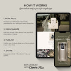 Step-by-step guide showing how to edit, publish, and share the photo booth wedding website.