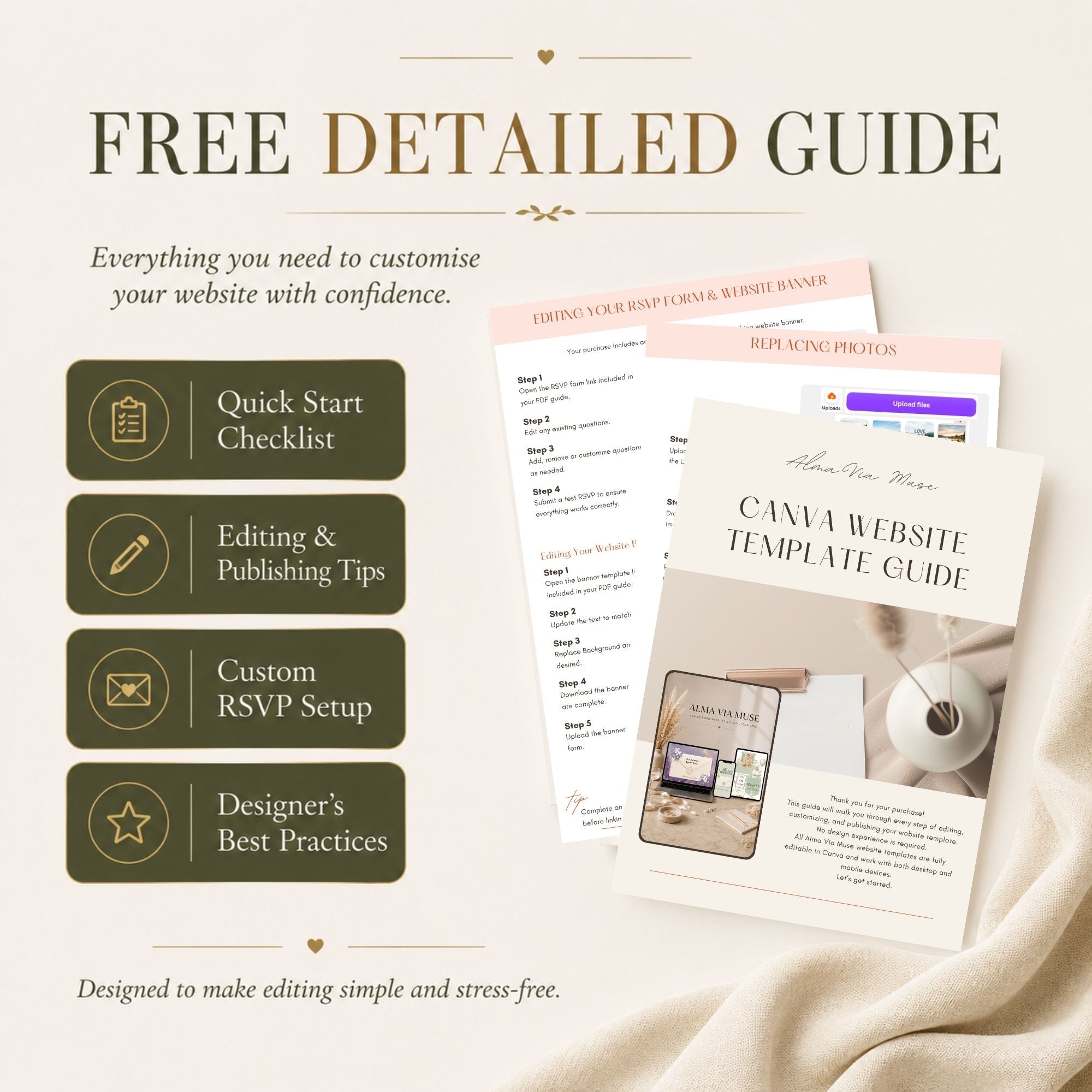 Overview of the editable Canva birthday website template features and customization options.