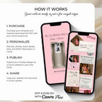 Step-by-step guide showing how to customize, publish, and share your birthday website.