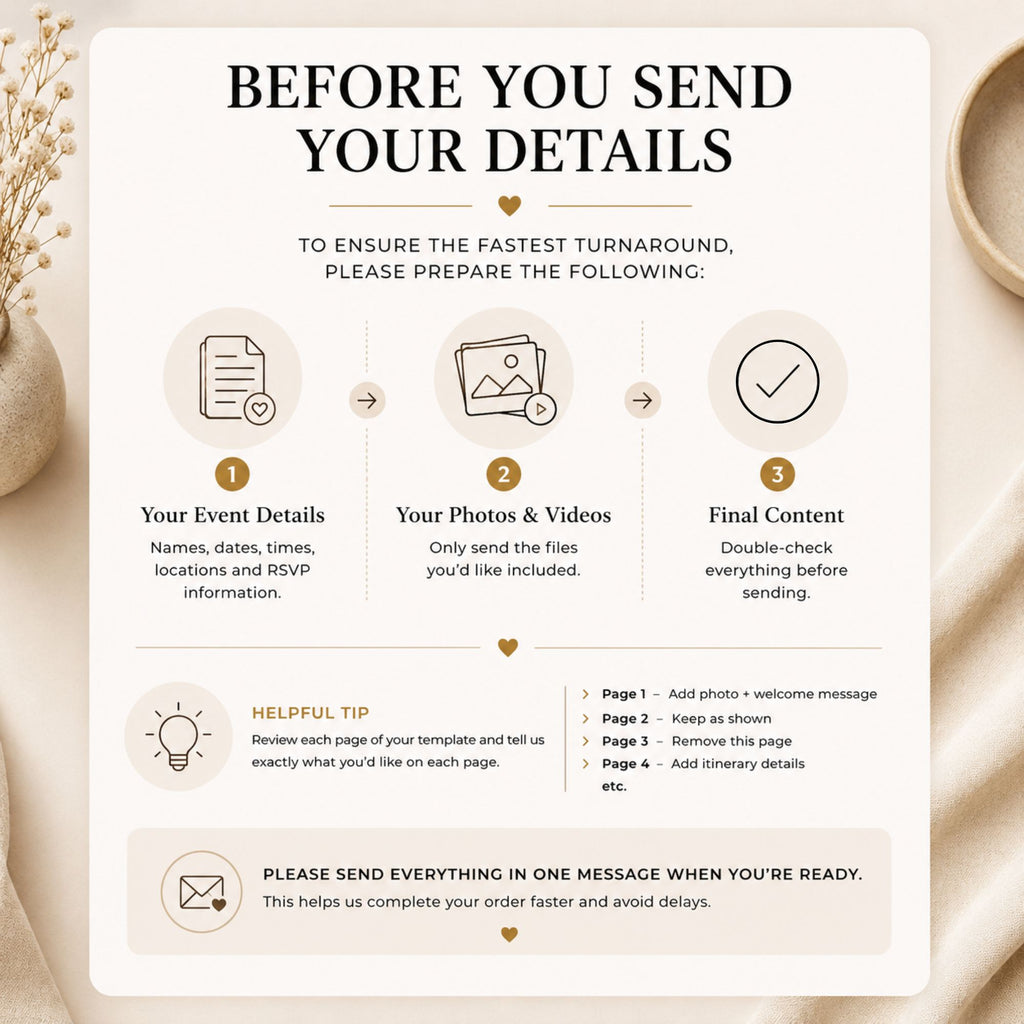 Personalization service for editable templates including websites and video invitations