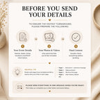Personalization service for editable templates including websites and video invitations