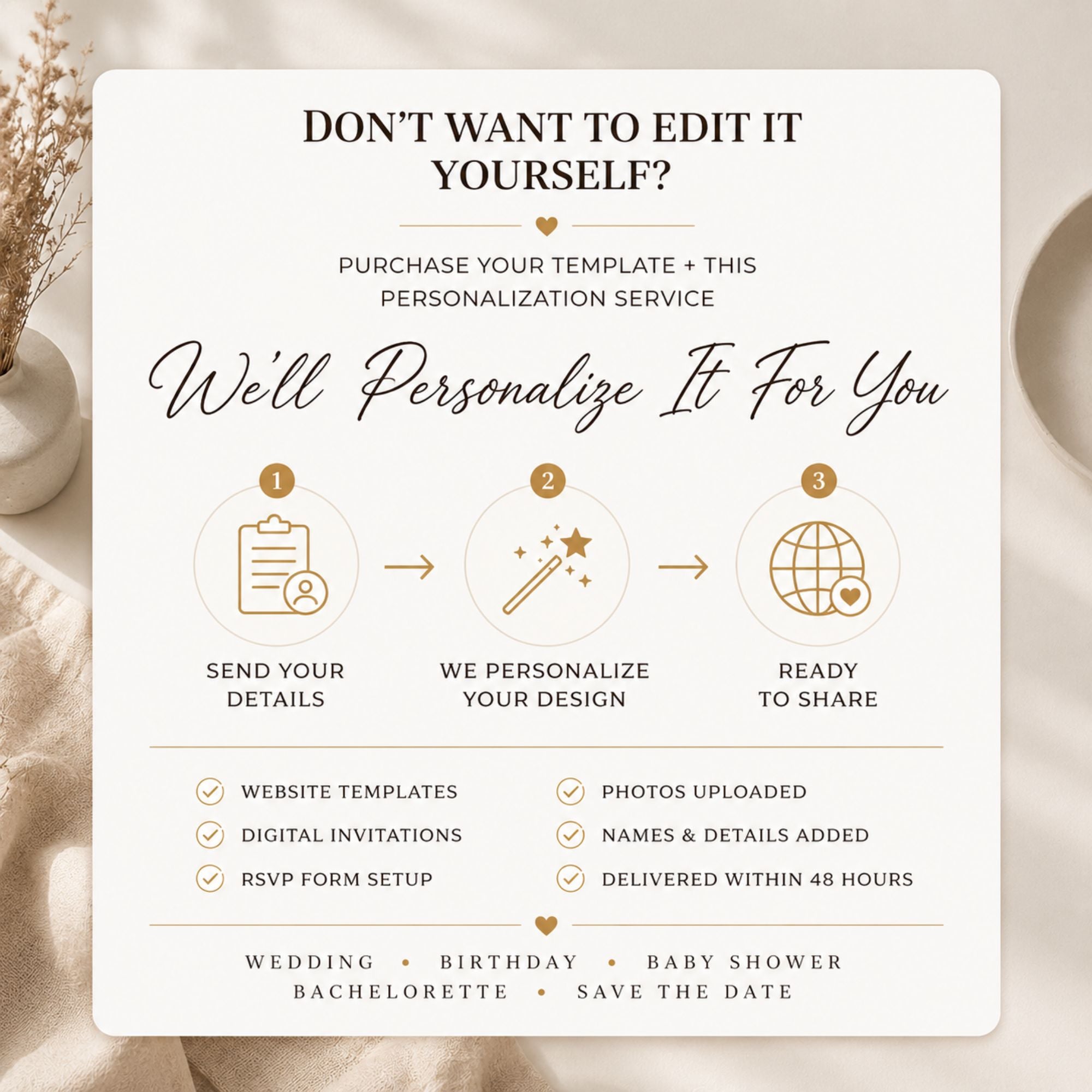 Professional editing service for editable templates including websites and video invitations