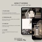 Step-by-step guide showing how to edit, publish, and share the wedding photo booth website.
